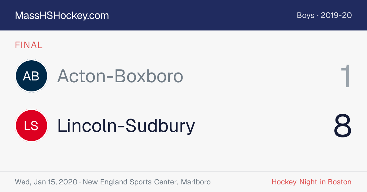 Acton-Boxboro at Lincoln-Sudbury score card