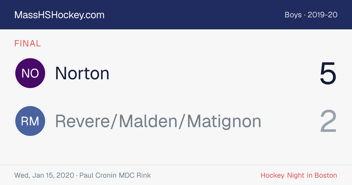 Norton at Revere/Malden/Matignon score card