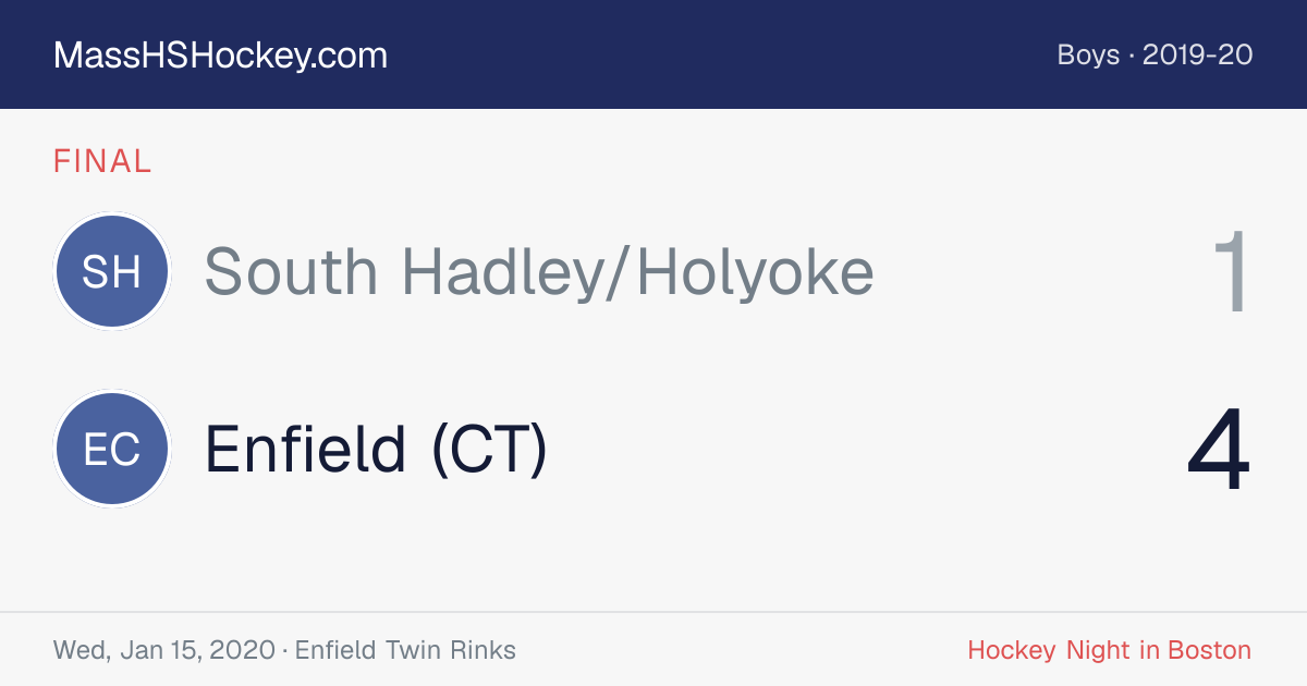 South Hadley/Holyoke at Enfield (CT) score card