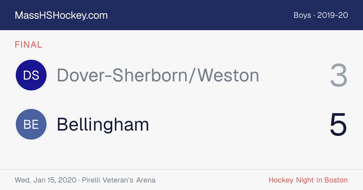 Dover-Sherborn/Weston at Bellingham score card