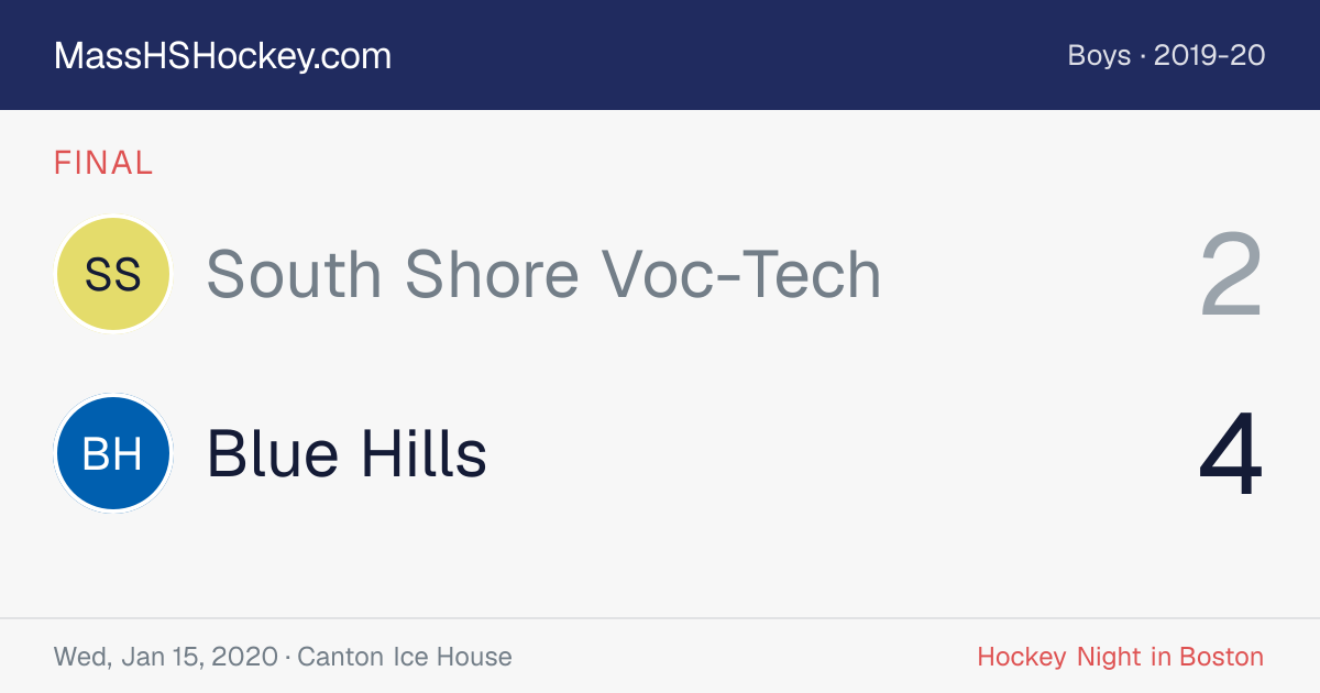 South Shore Voc-Tech at Blue Hills score card