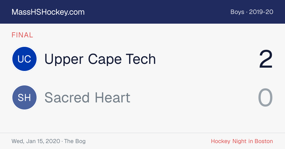 Upper Cape Tech at Sacred Heart score card
