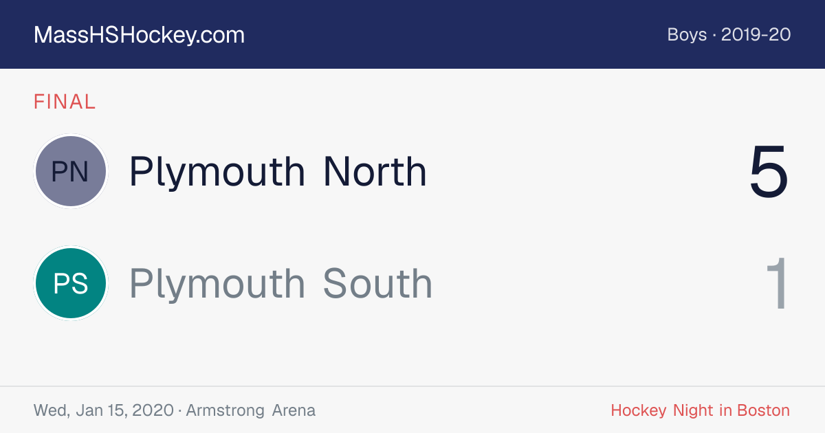 Plymouth North at Plymouth South score card