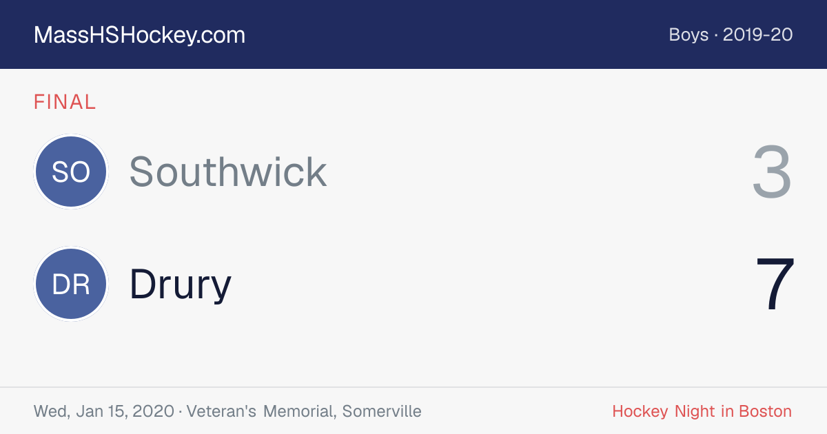 Southwick at Drury score card
