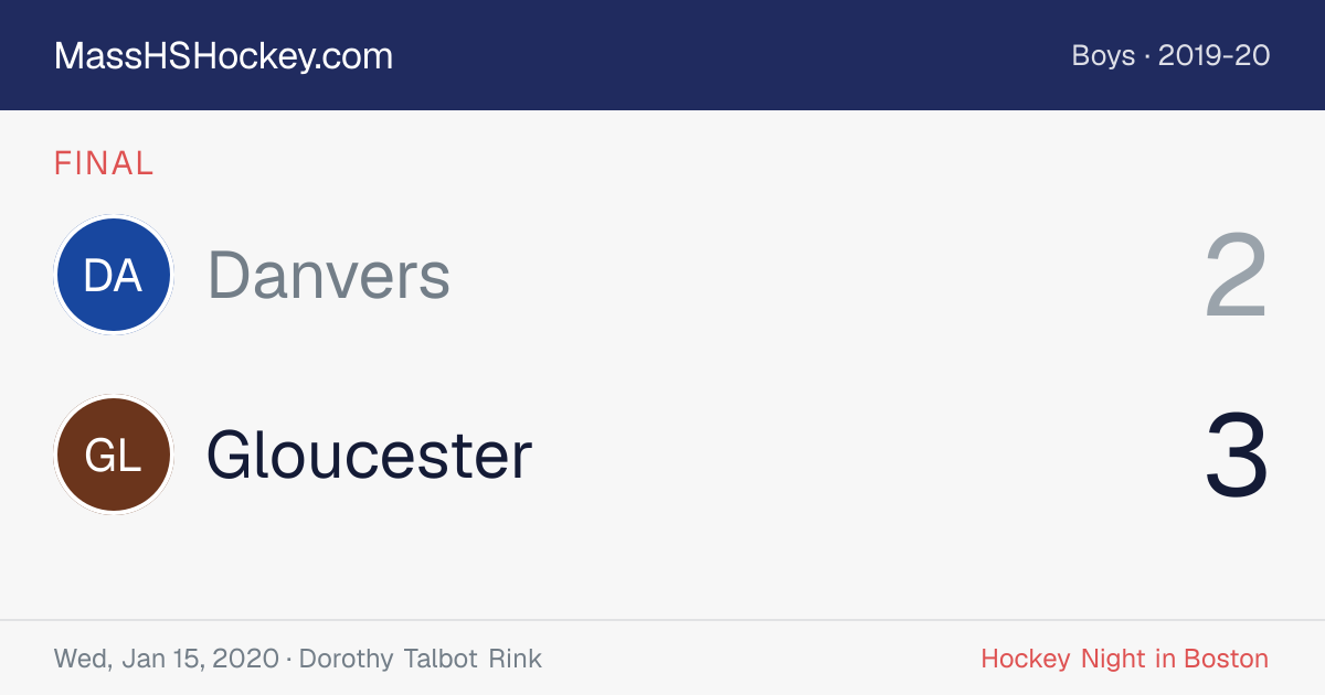 Danvers at Gloucester score card