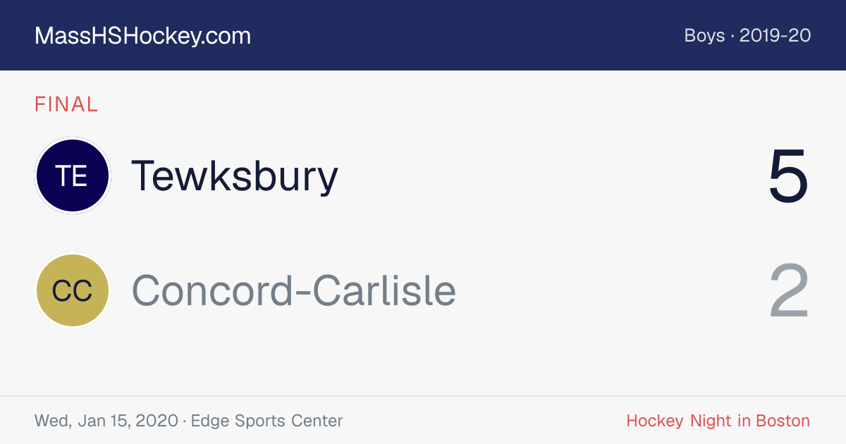 Tewksbury at Concord-Carlisle score card