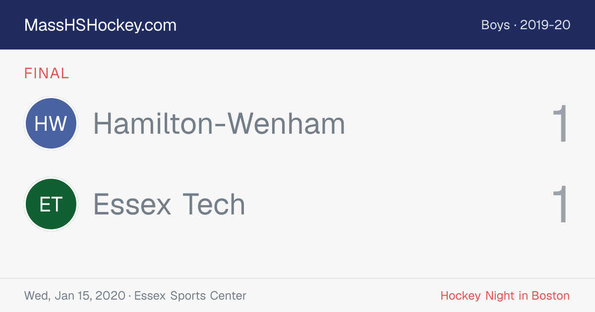 Hamilton-Wenham at Essex Tech score card