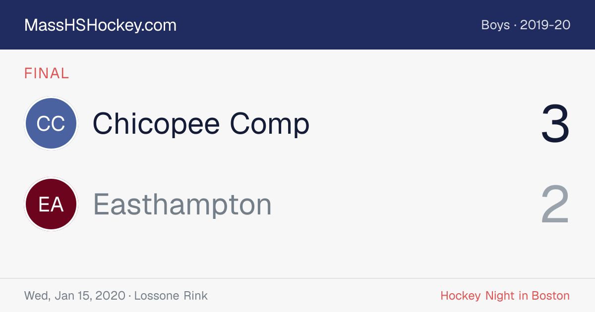 Chicopee Comp at Easthampton score card