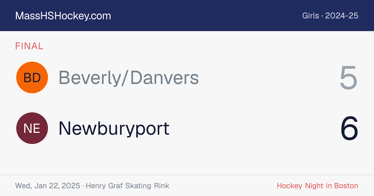 Beverly/Danvers at Newburyport score card
