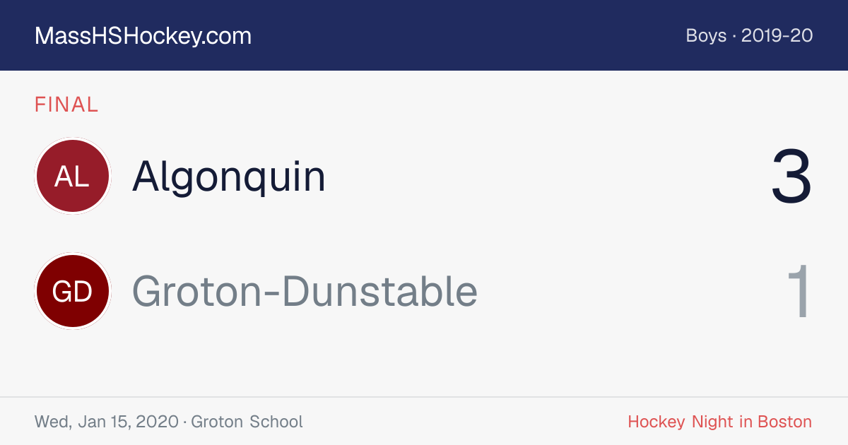 Algonquin at Groton-Dunstable score card