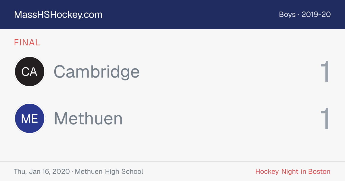 Cambridge at Methuen score card