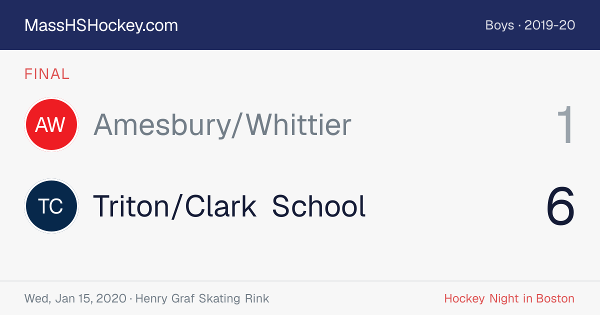 Amesbury/Whittier at Triton/Clark School score card
