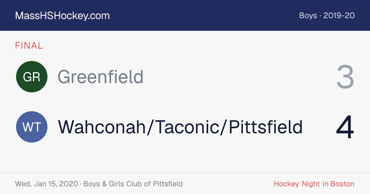 Greenfield at Wahconah/Taconic/Pittsfield score card