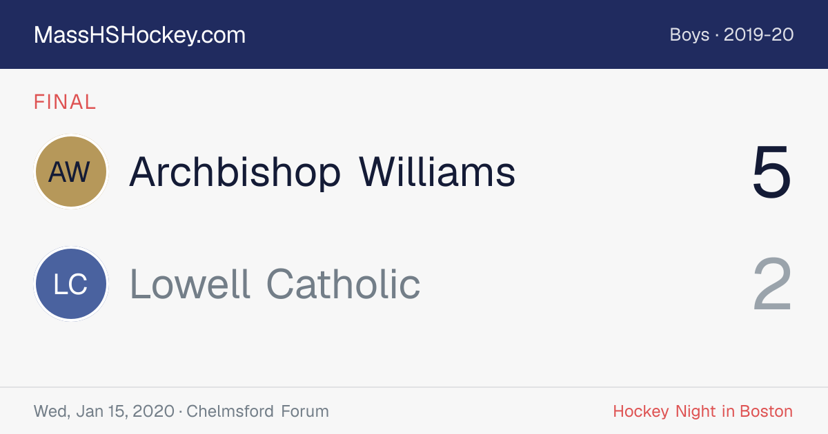 Archbishop Williams at Lowell Catholic score card