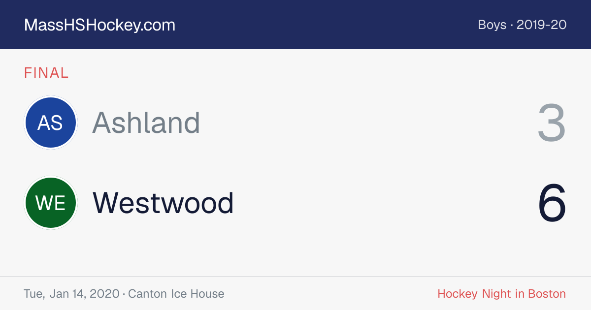 Ashland at Westwood score card