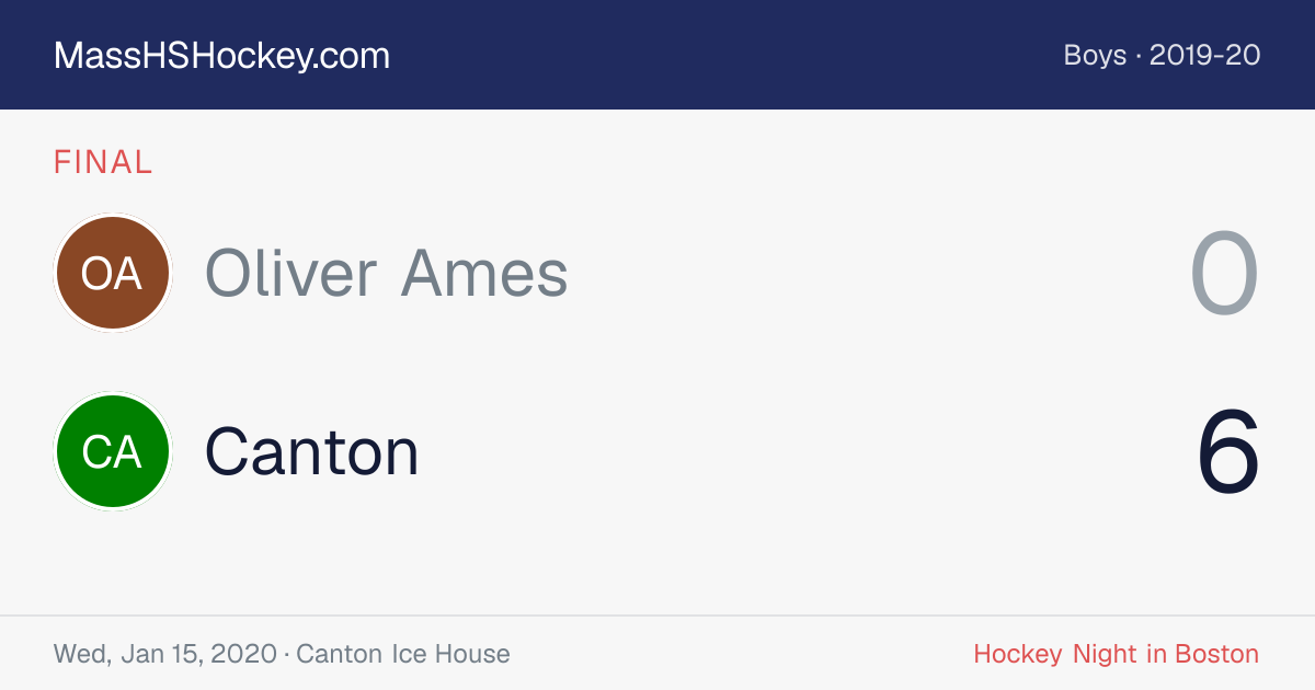 Oliver Ames at Canton score card