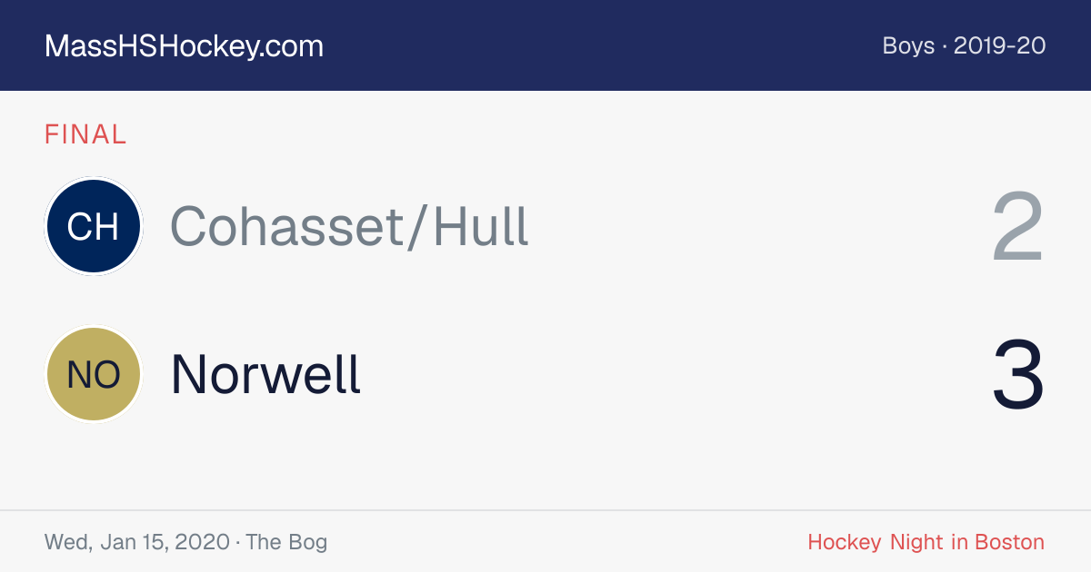 Cohasset/Hull at Norwell score card
