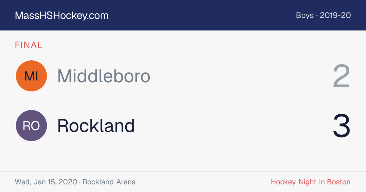 Middleboro at Rockland score card