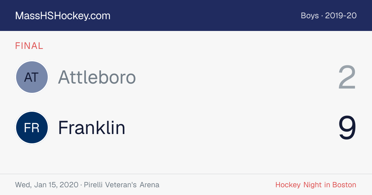 Attleboro at Franklin score card