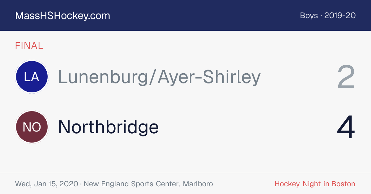 Lunenburg/Ayer-Shirley at Northbridge score card