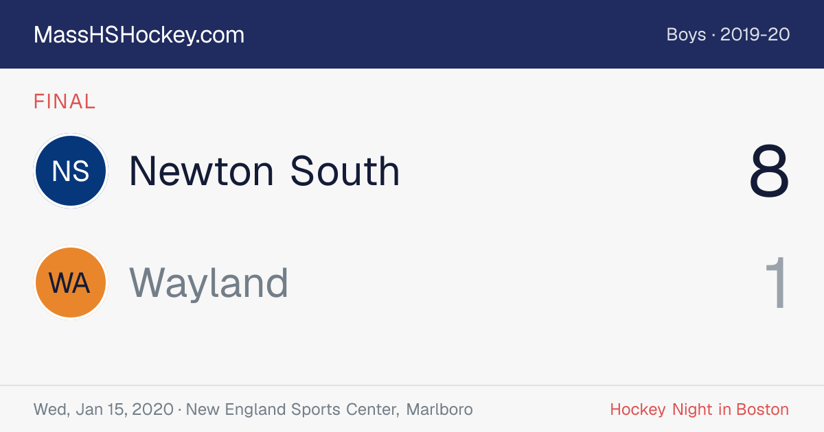 Newton South at Wayland score card