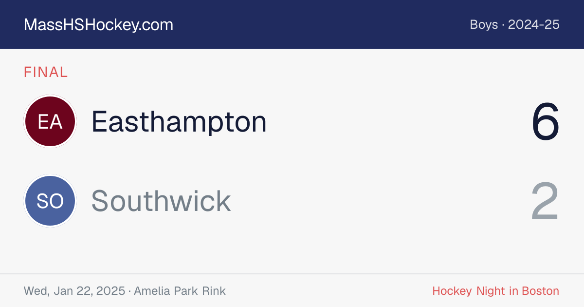 Easthampton at Southwick score card