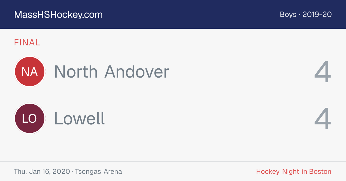 North Andover at Lowell score card