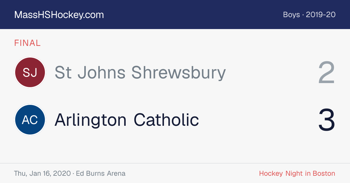 St Johns Shrewsbury at Arlington Catholic score card