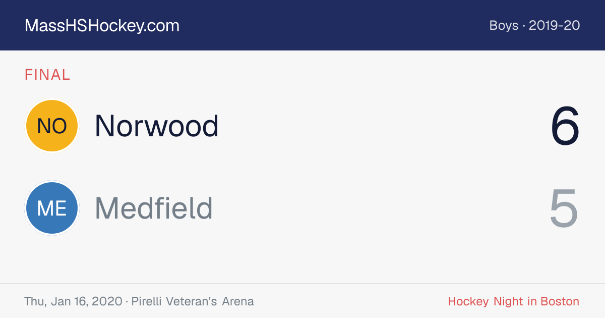 Norwood at Medfield score card