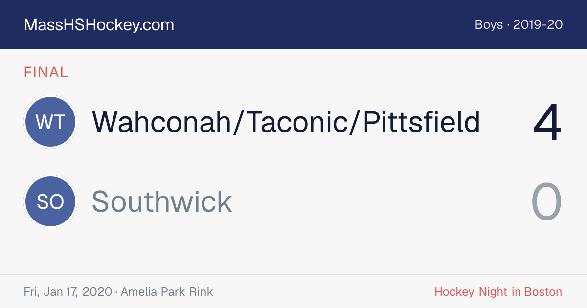 Wahconah/Taconic/Pittsfield at Southwick score card