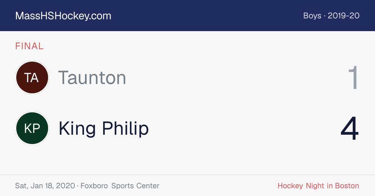 Taunton at King Philip score card