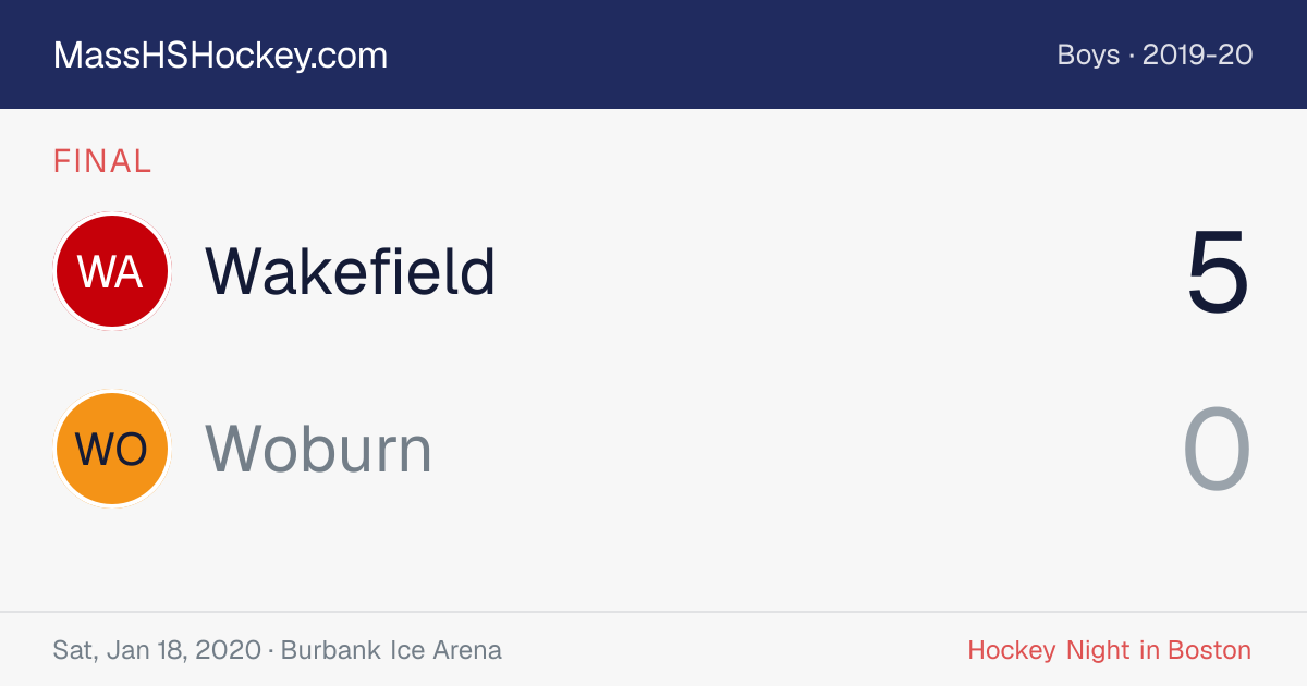 Wakefield at Woburn score card