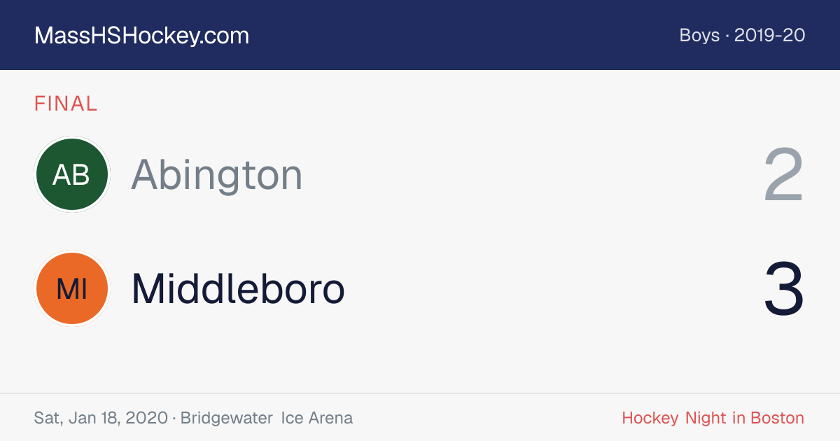 Abington at Middleboro score card