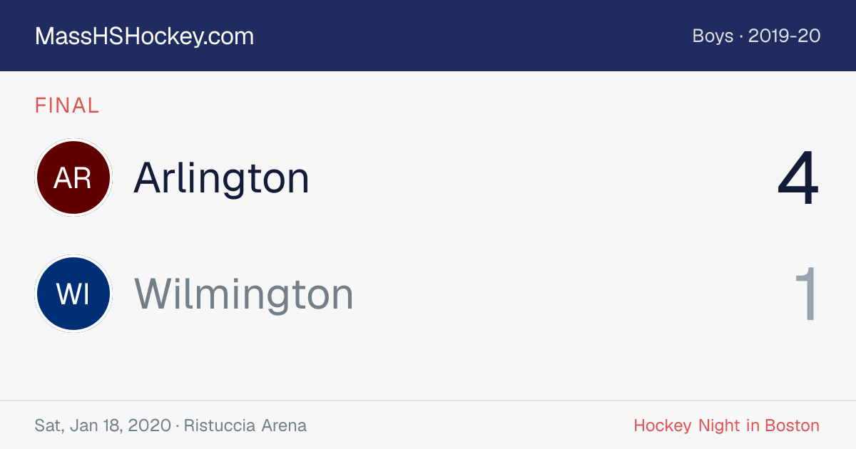 Arlington at Wilmington score card