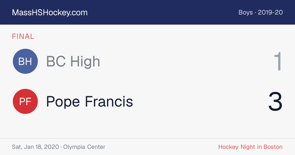 BC High at Pope Francis score card