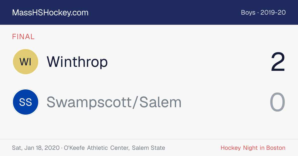 Winthrop at Swampscott/Salem score card