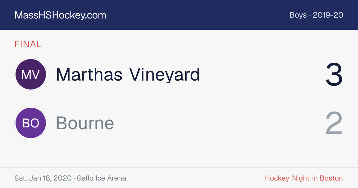 Marthas Vineyard at Bourne score card