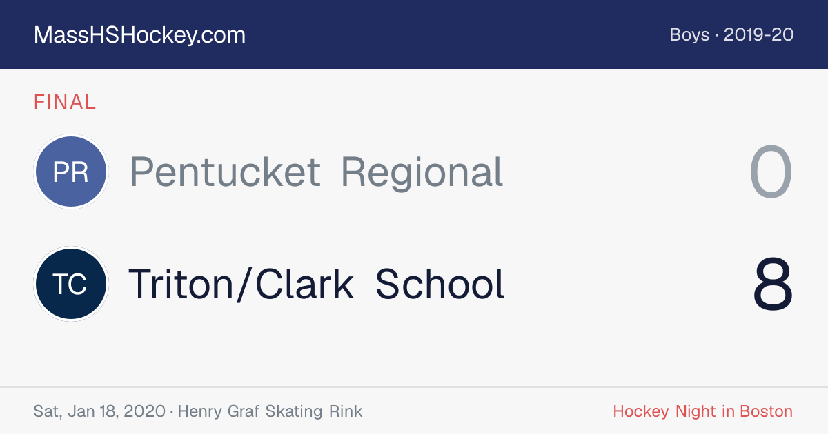 Pentucket Regional at Triton/Clark School score card