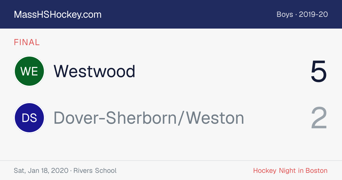 Westwood at Dover-Sherborn/Weston score card
