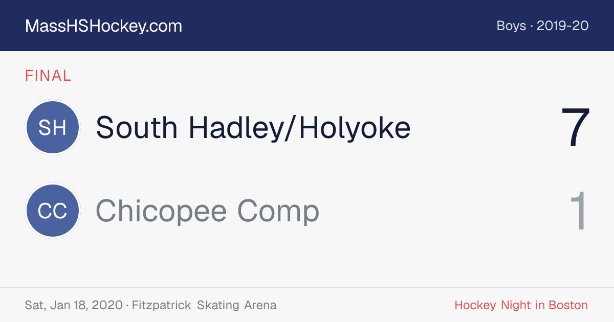 South Hadley/Holyoke at Chicopee Comp score card