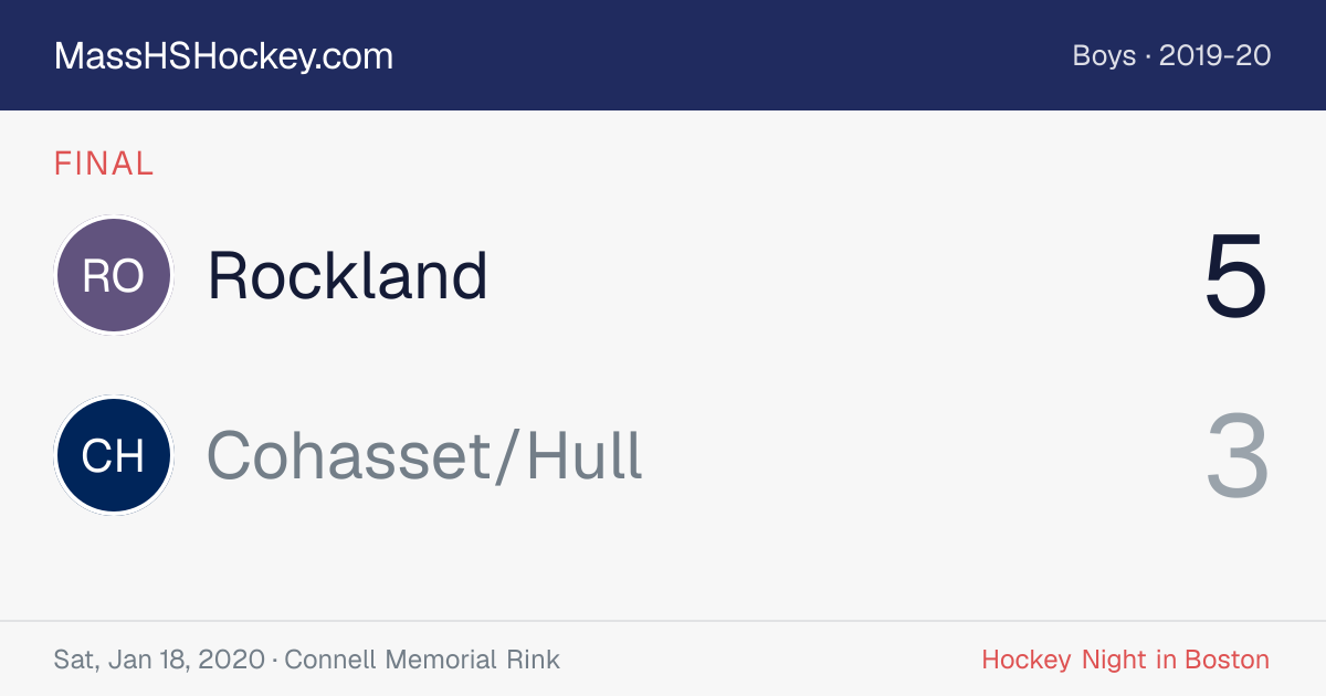 Rockland at Cohasset/Hull score card