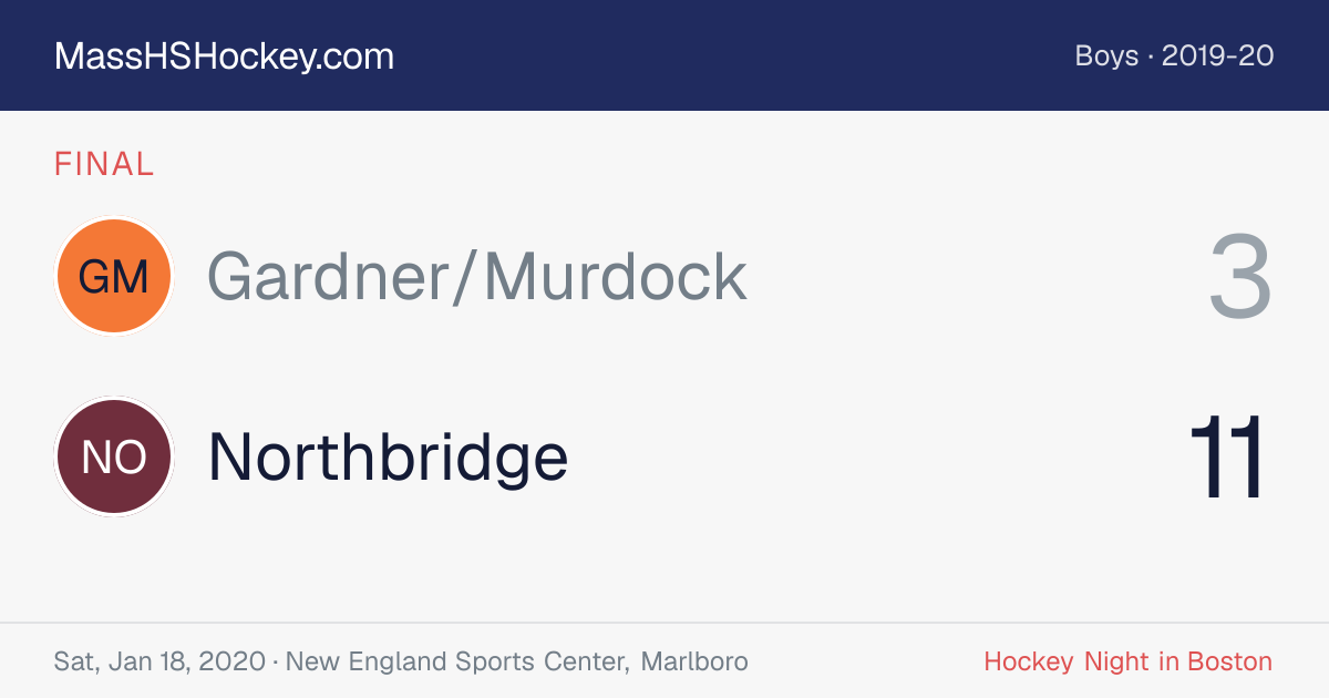 Gardner/Murdock at Northbridge score card