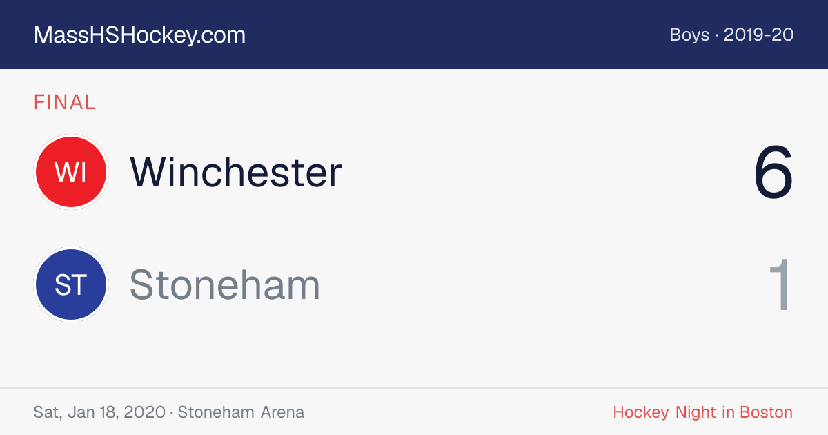 Winchester at Stoneham score card