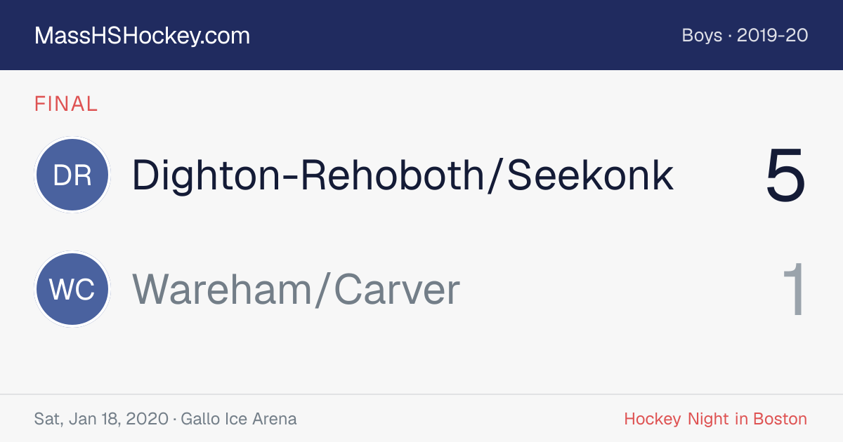 Dighton-Rehoboth/Seekonk at Wareham/Carver score card