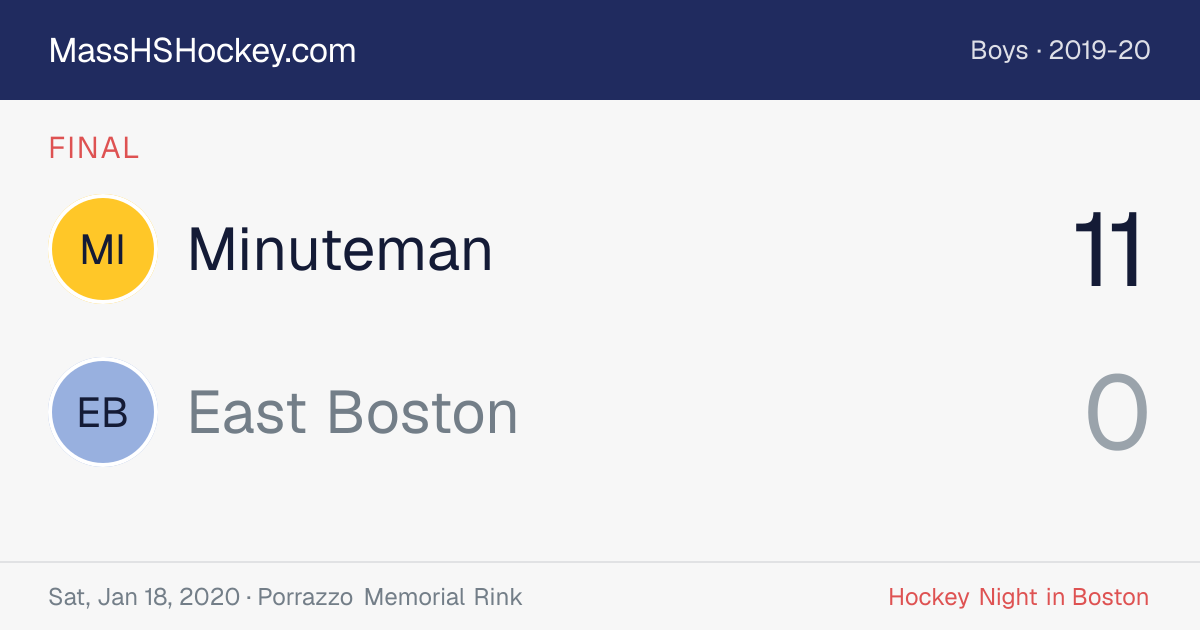Minuteman at East Boston score card