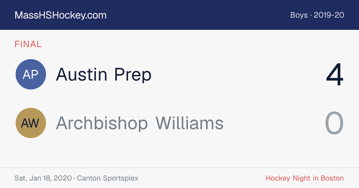 Austin Prep at Archbishop Williams score card