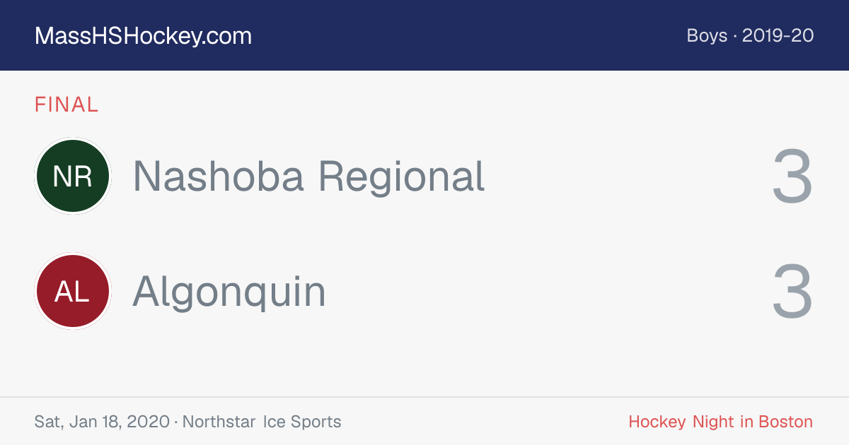 Nashoba Regional at Algonquin score card