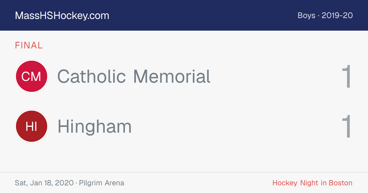 Catholic Memorial at Hingham score card