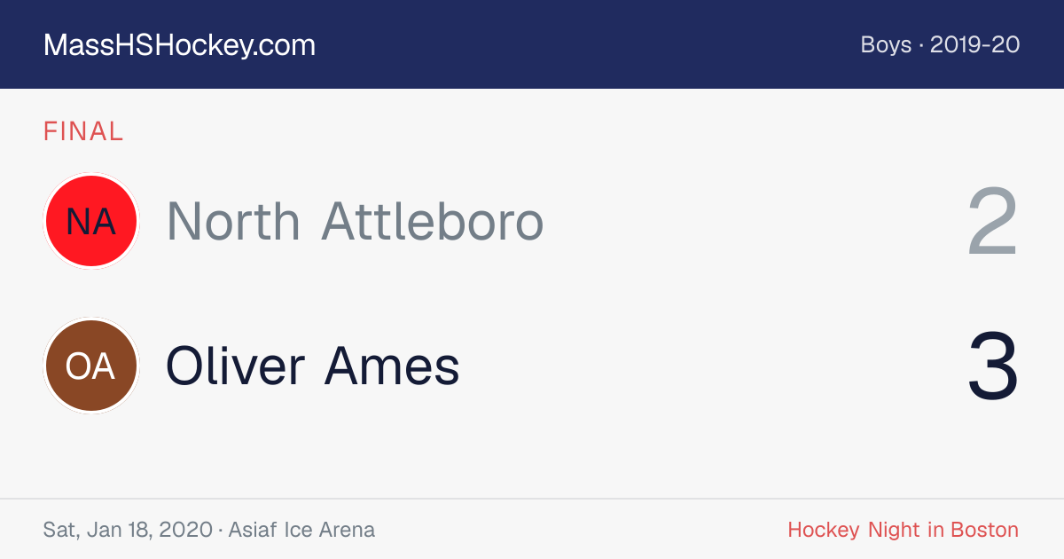 North Attleboro at Oliver Ames score card