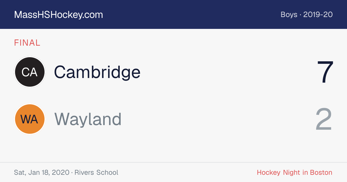 Cambridge at Wayland score card